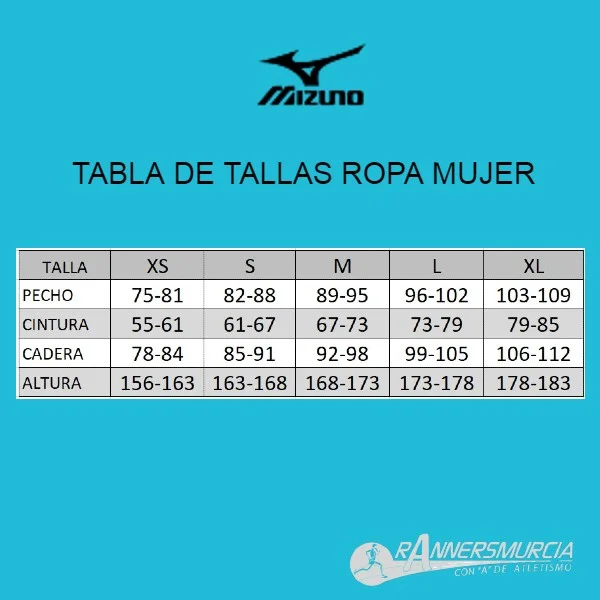Impulse Core Mid Tight W RANNERSMURCIA Tienda de Running en Murcia