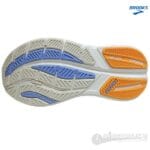 Ghost Max 3 W - Imagen 5