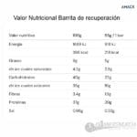 Recovery Bar - Imagen 2